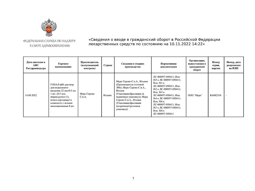 Гонал-Ф раствор для п/к введ 22 мкг/0,5 мл 0,5 мл шприц-ручки 1 шт -  купить, цена и отзывы, Гонал-Ф раствор для п/к введ 22 мкг/0,5 мл 0,5 мл  шприц-ручки 1 шт инструкция