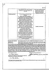 Сертификат Гевискон суспензия для приема внутрь мятная 300 мл 1 шт