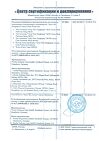 Сертификат Тест-полоски Акку-Чек Перформа 50 шт