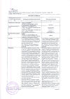 Сертификат Престариум А таблетки покрыт.плен.об. 10 мг 30 шт