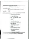 Сертификат Снуп спрей назальный дозированный 90 мкг/доза 15 мл 1 шт
