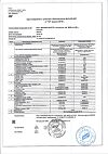 Сертификат Черника Форте с лютеином таблетки покрыт.об. по 0,25 г 50 шт