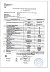 Сертификат Черника Форте с лютеином таблетки покрыт.об. по 0,25 г 50 шт