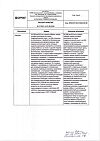 Сертификат Мирцера раствор для в/в и п/к введ 100 мкг/0.3 мл 0,3 мл шприц-тюбики 1 шт