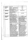 Сертификат Энтерофурил капсулы 200 мг 16 шт