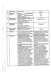 Сертификат Энтерофурил капсулы 200 мг 16 шт