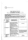Сертификат Энтерофурил капсулы 200 мг 16 шт