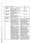 Сертификат Энтерофурил капсулы 200 мг 16 шт