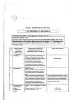 Сертификат Энтерофурил капсулы 200 мг 16 шт