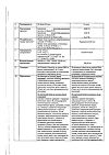 Сертификат Энтерофурил капсулы 200 мг 16 шт
