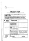 Сертификат Энтерофурил капсулы 200 мг 16 шт