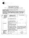 Сертификат Энтерофурил капсулы 200 мг 16 шт