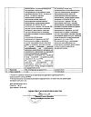 Сертификат Энтерофурил капсулы 200 мг 16 шт