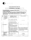 Сертификат Энтерофурил капсулы 200 мг 16 шт