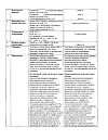 Сертификат Энтерофурил капсулы 200 мг 16 шт