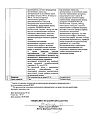Сертификат Энтерофурил капсулы 200 мг 16 шт