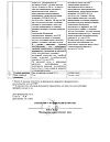 Сертификат Энтерофурил капсулы 200 мг 16 шт