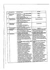 Сертификат Энтерофурил капсулы 200 мг 16 шт