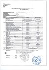 Сертификат Лютеин-интенсив таблетки по 0,5 г 20 шт