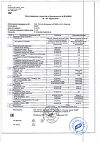 Сертификат Лютеин-интенсив таблетки по 0,5 г 20 шт