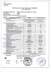 Сертификат Лютеин-интенсив таблетки по 0,5 г 20 шт