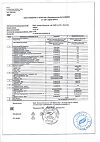 Сертификат Лютеин-интенсив таблетки по 0,5 г 20 шт