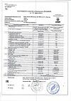 Сертификат Лютеин-интенсив таблетки по 0,5 г 20 шт