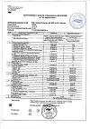 Сертификат Лютеин-интенсив таблетки по 0,5 г 20 шт