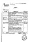 Сертификат Дефислез капли глазные 3 мг/мл 10 мл 1 шт