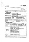 Сертификат Галвус таблетки 50 мг 28 шт