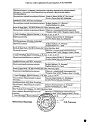 Сертификат Галвус таблетки 50 мг 28 шт