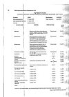 Сертификат Аторвастатин-Тева таблетки покрыт.плен.об. 20 мг 30 шт