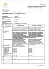 Сертификат Тримедат таблетки 200 мг 30 шт