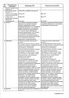 Сертификат Тримедат таблетки 200 мг 30 шт