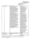 Сертификат Октолипен концентрат д/приг р-ра для инфузий 30 мг/мл 10 мл 10 шт