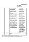 Сертификат Октолипен концентрат д/приг р-ра для инфузий 30 мг/мл 10 мл 10 шт