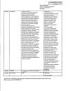 Сертификат Октолипен концентрат д/приг р-ра для инфузий 30 мг/мл 10 мл 10 шт
