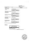 Сертификат Октолипен концентрат д/приг р-ра для инфузий 30 мг/мл 10 мл 10 шт
