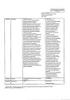 Сертификат Октолипен концентрат д/приг р-ра для инфузий 30 мг/мл 10 мл 10 шт