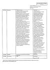 Сертификат Октолипен концентрат д/приг р-ра для инфузий 30 мг/мл 10 мл 10 шт