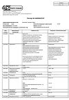 Сертификат Октолипен концентрат д/приг р-ра для инфузий 30 мг/мл 10 мл 10 шт