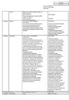 Сертификат Октолипен концентрат д/приг р-ра для инфузий 30 мг/мл 10 мл 10 шт