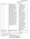 Сертификат Октолипен концентрат д/приг р-ра для инфузий 30 мг/мл 10 мл 10 шт