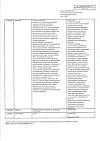 Сертификат Октолипен концентрат д/приг р-ра для инфузий 30 мг/мл 10 мл 10 шт