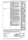 Сертификат Цитофлавин раствор для в/в введ 10 мл амп 5 шт