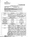 Сертификат Сейзар таблетки 50 мг 30 шт