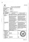 Сертификат Граммидин Нео таблетки для рассасывания 3 мг+1 мг 18 шт