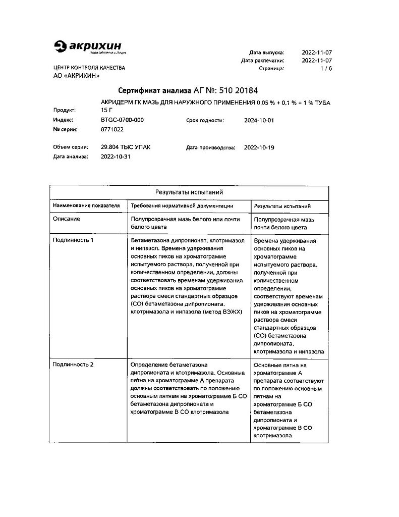 Акридерм ГК мазь для наружного применения 0,05%+0,1%+1% 15 г 1 шт - купить,  цена и отзывы, Акридерм ГК мазь для наружного применения 0,05%+0,1%+1% 15 г  1 шт инструкция по применению, дешевые аналоги,