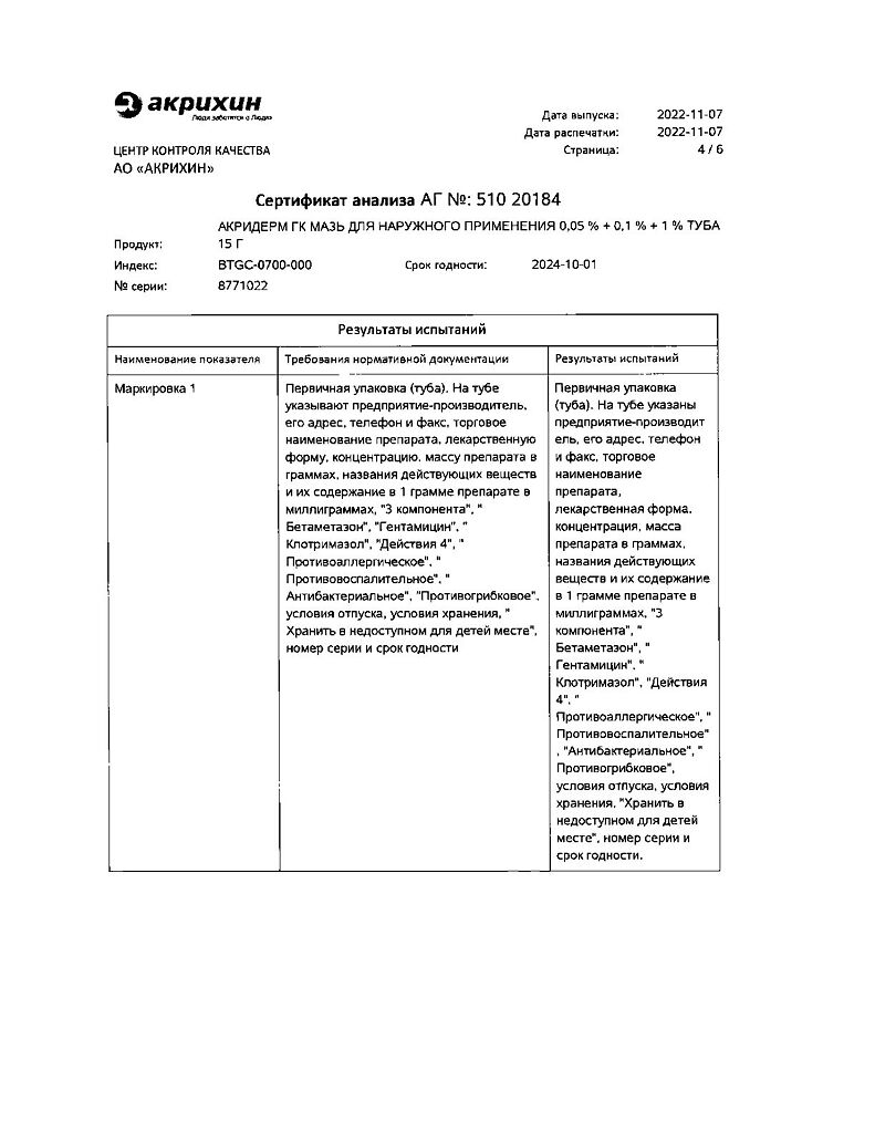 Акридерм ГК мазь для наружного применения 0,05%+0,1%+1% 15 г 1 шт - купить,  цена и отзывы, Акридерм ГК мазь для наружного применения 0,05%+0,1%+1% 15 г  1 шт инструкция по применению, дешевые аналоги,