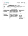 Сертификат Акридерм ГК мазь для наружного применения 0,05%+0,1%+1% 15 г 1 шт